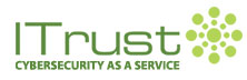 Behavioral Analysis for Proactive Cybersecurity