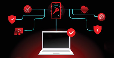 CrowdStrike [NASDAQ CRWD]: Scaling AI-Native Security Operations