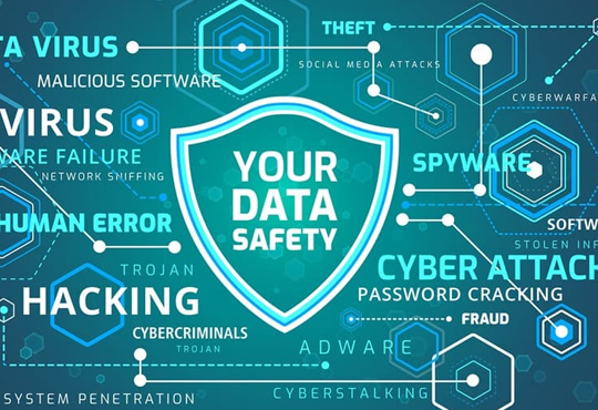 Why is IoT Security Needed in Enterprises?