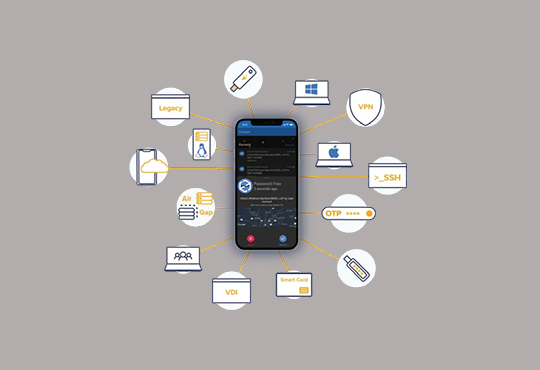 What Modern Multi-Factor Authentication Must Prove 