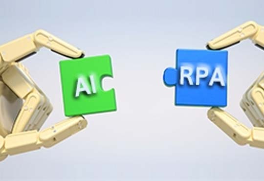 What does the Business prefer AI or RPA or the Convergence of Both?