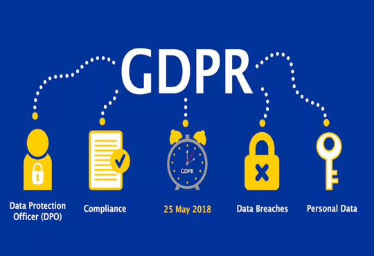 GDPR Transforming Data Protection Tactics for Securing Businesses