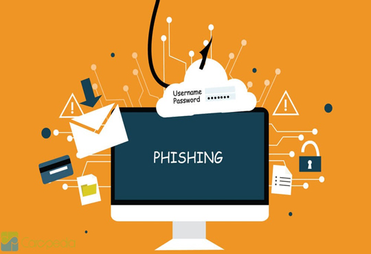 Top 3 Phishing Attacks Every Firm Must be Aware of