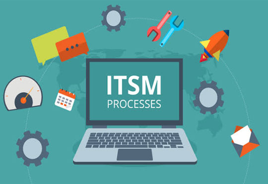 How ITSM Can Save Business From Incurring Losses
