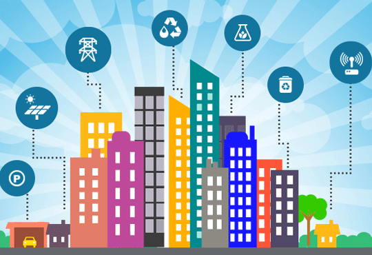 Smart City to Provide Smart Care