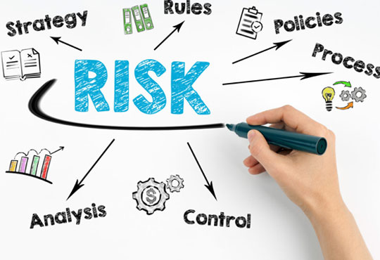 How Can Enterprises Minimize Risk in 2020?
