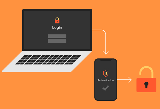 Why Multi-Factor Authentication is Better than Two-Factor Authentication