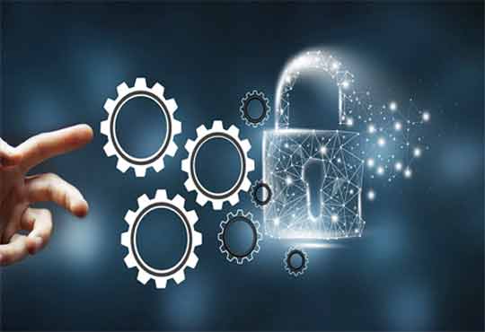 Significance of Risk Management for Enterprises