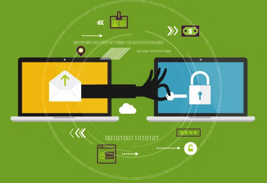 Top 3 Phishing Attacks Every Organization Should be Aware of