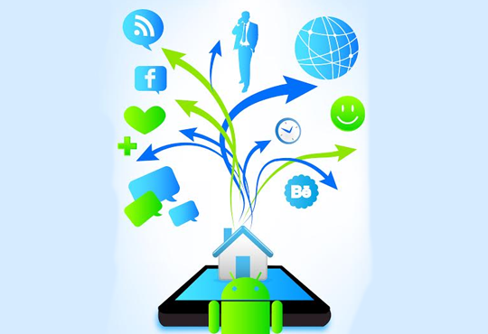 Android in Enterprise BYOD
