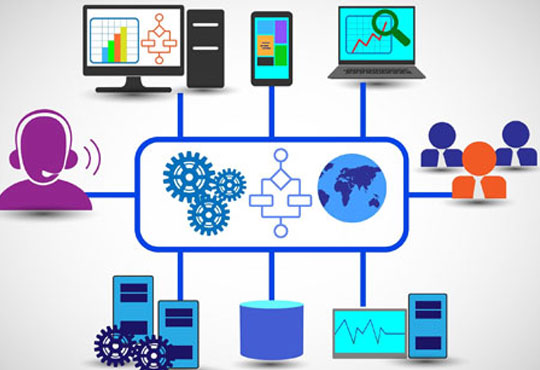 How to Ensure Contact Center Data Security