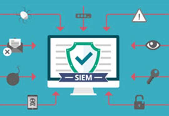 Why SIEM is Important for Enterprise IT Security