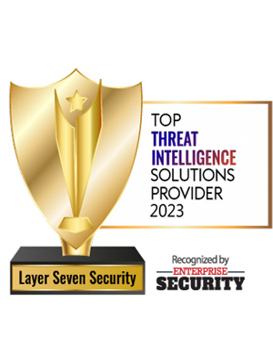 Top 10 Threat Intelligence Solutions Companies - 2023