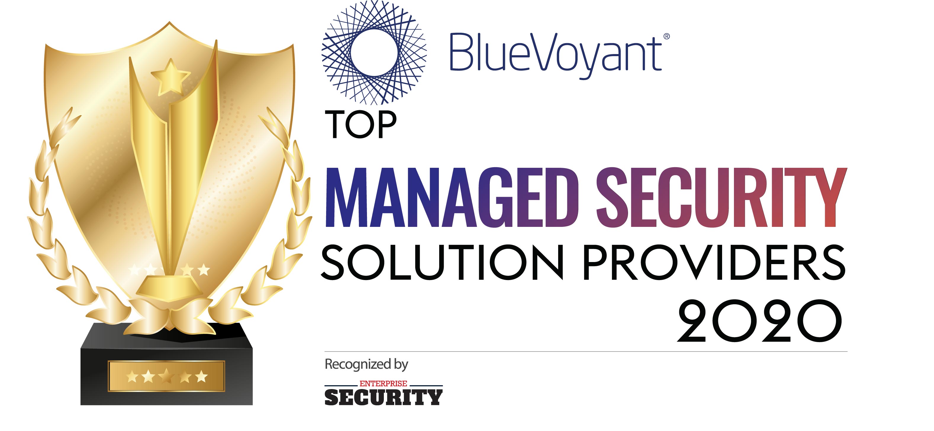 Top 10 Managed Security Solution Companies - 2020