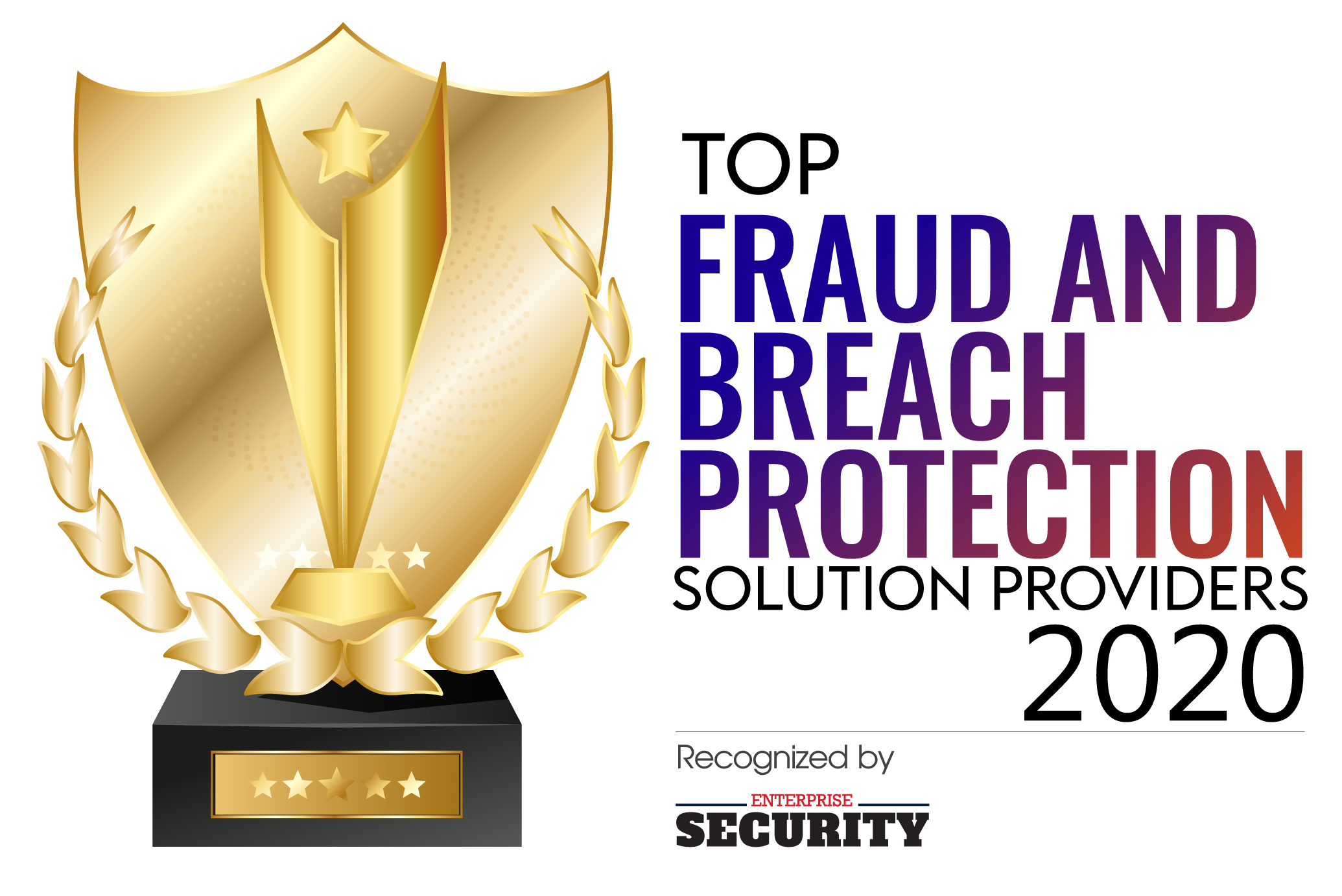 Top Fraud and Breach Protection Solution Companies